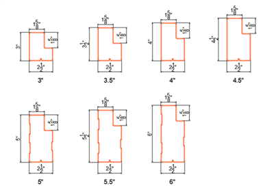 US Step Beam uitgelegd: eenvoudige handleiding voor begin...
